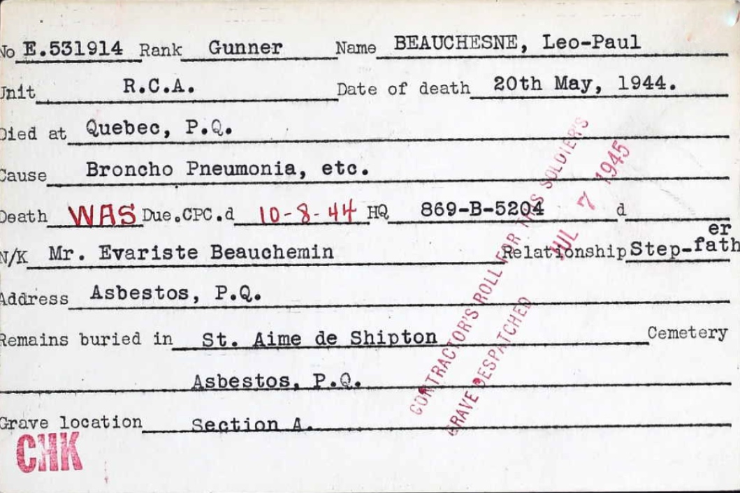 Circumstances of death