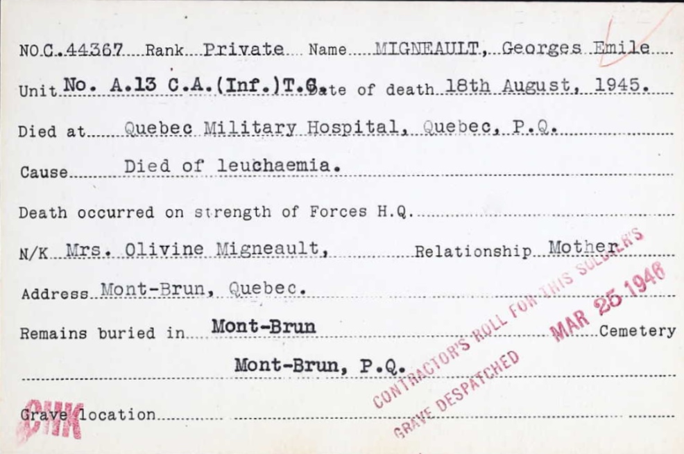 Circumstances of death