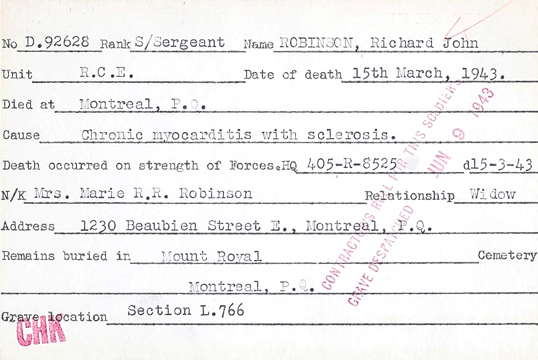 Circumstances of death