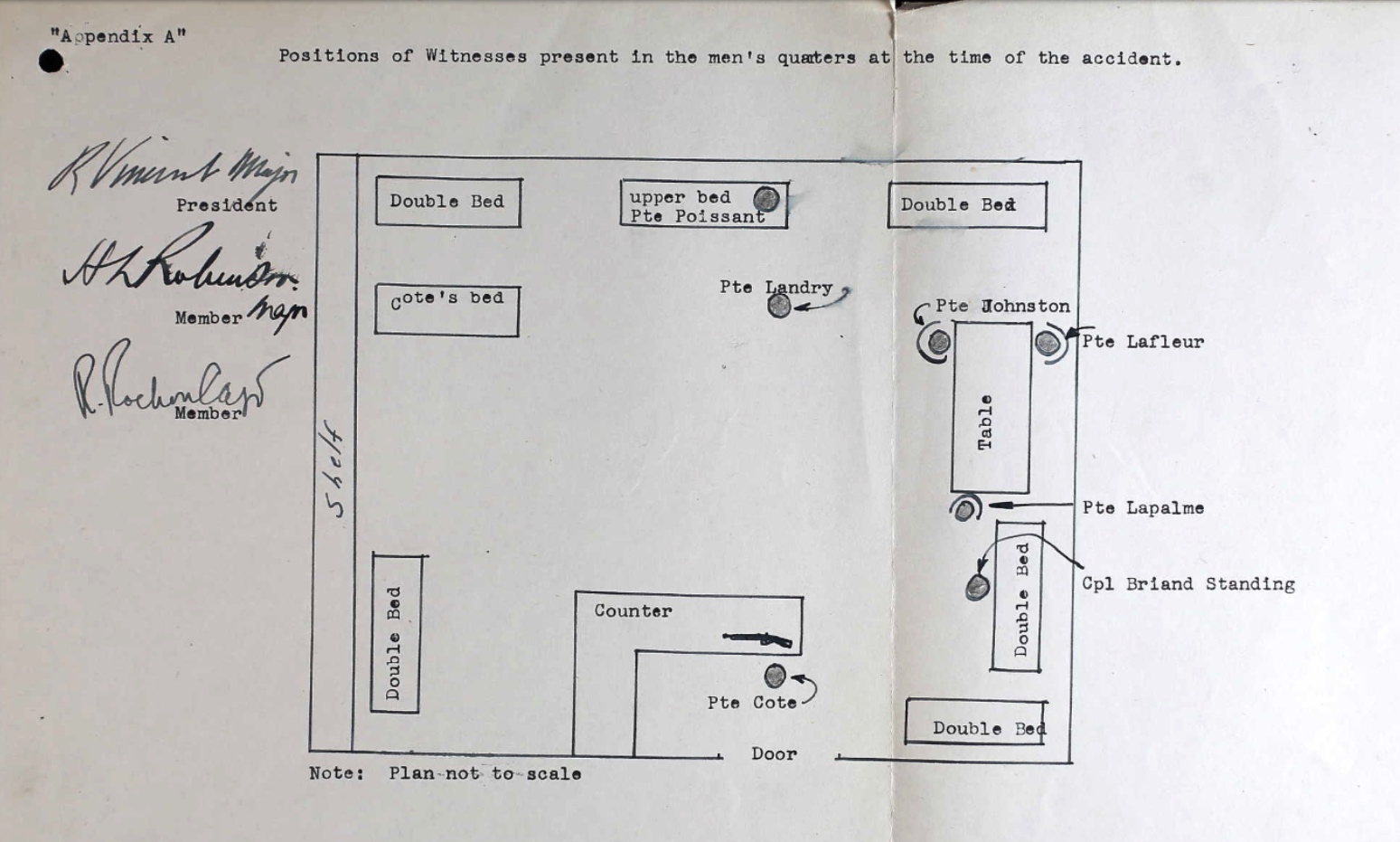 Sketch of the accident