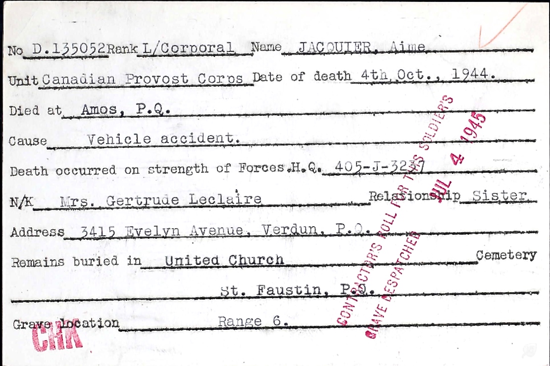 Circumstances of death