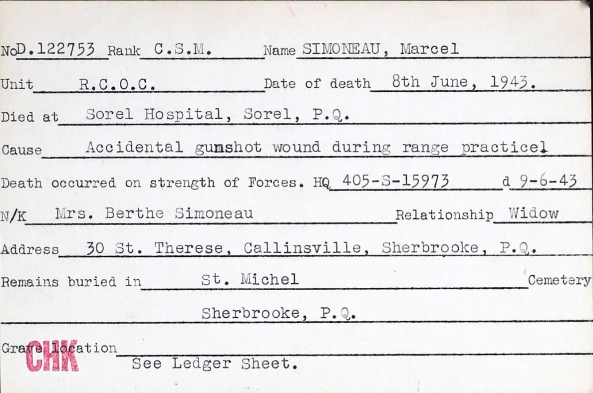 Circumstances of death