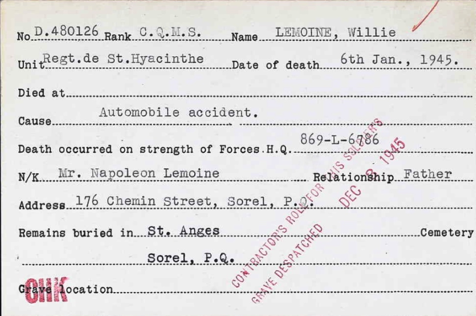 Circumstances of death