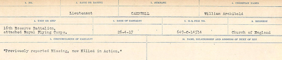 Circumstances of Death Registers