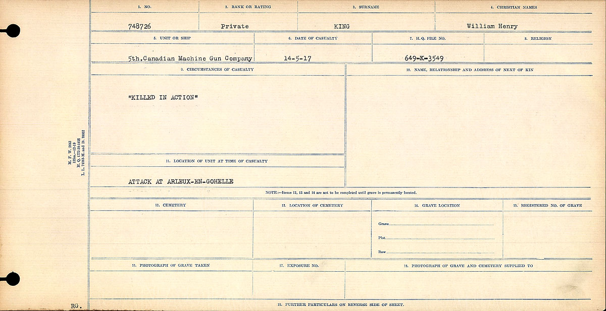 Circumstances of death registers