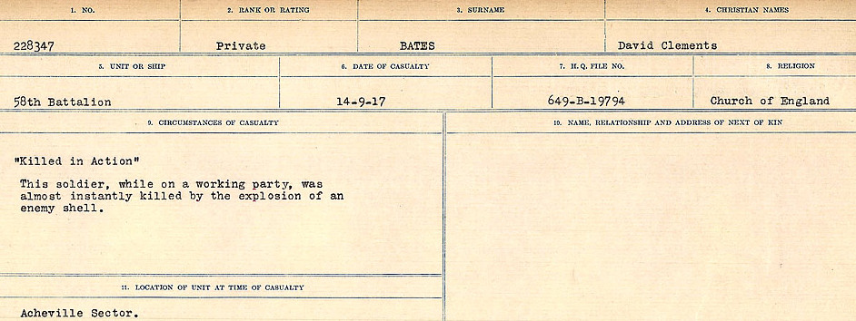 Circumstances of Death