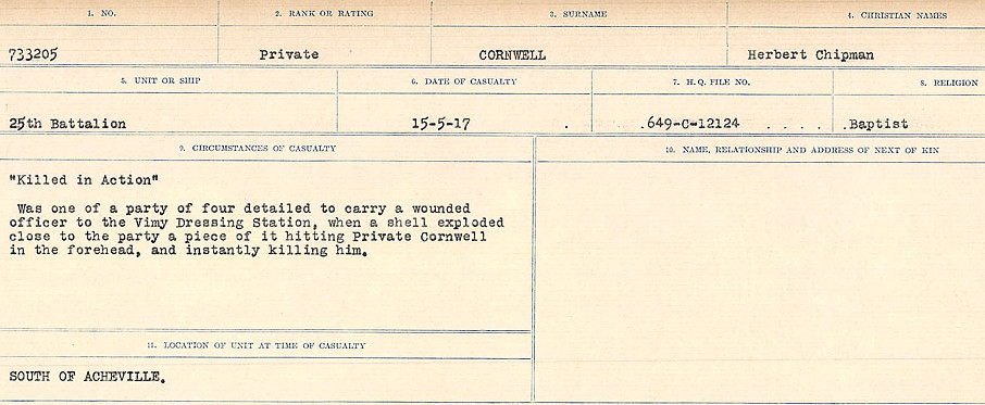 Circumstances of Death Registers
