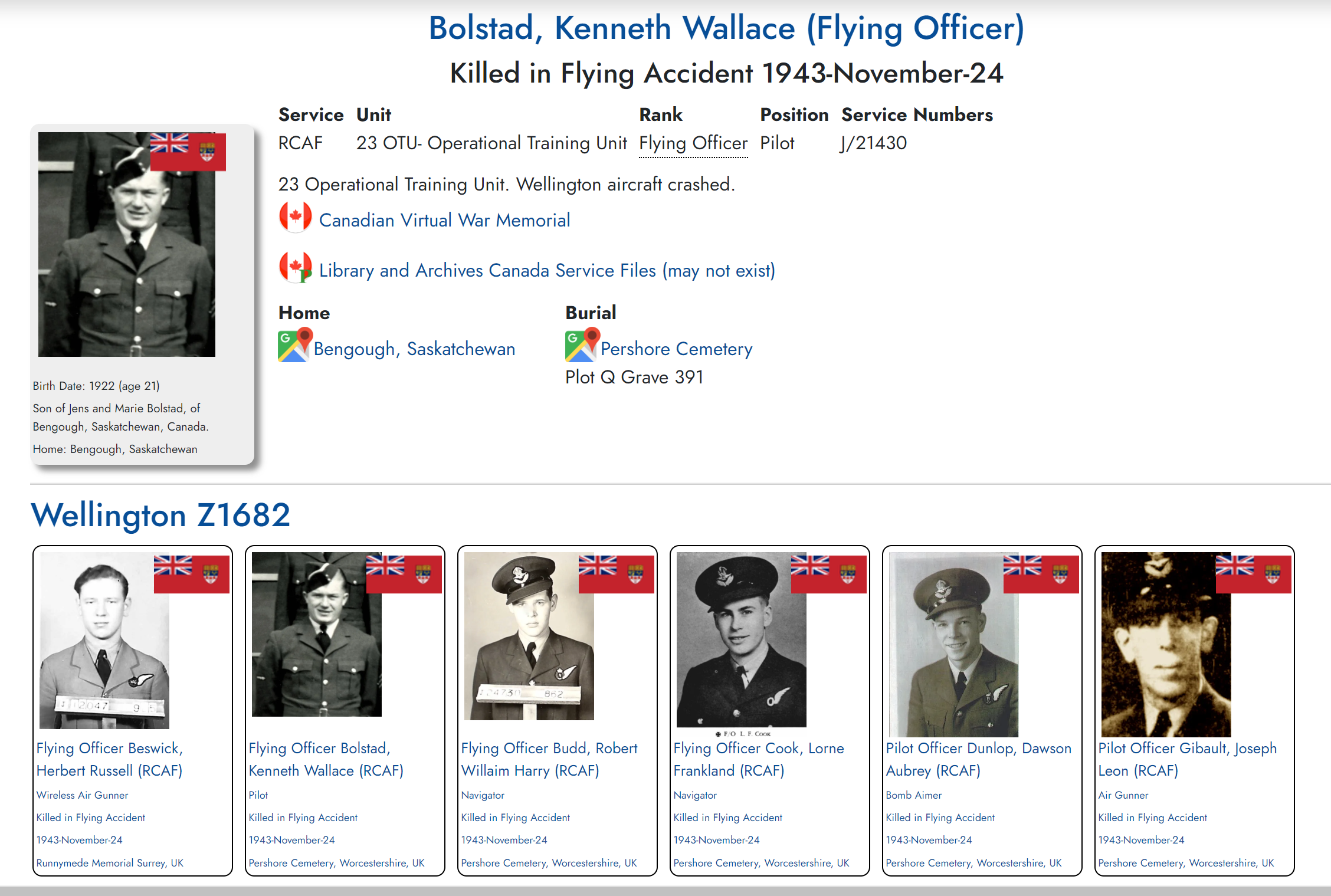 Circumstances of Death