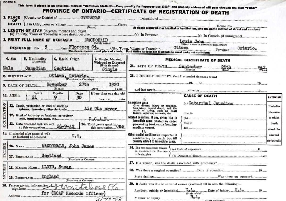 Death Certificate