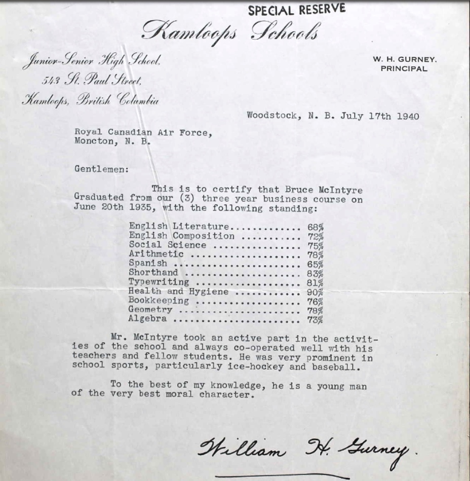 Letter of recommendation