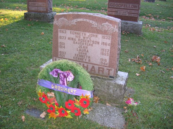 Family Grave marker