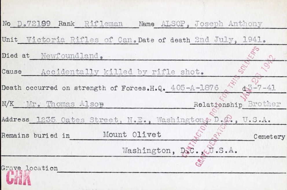 Circumstances of death registers