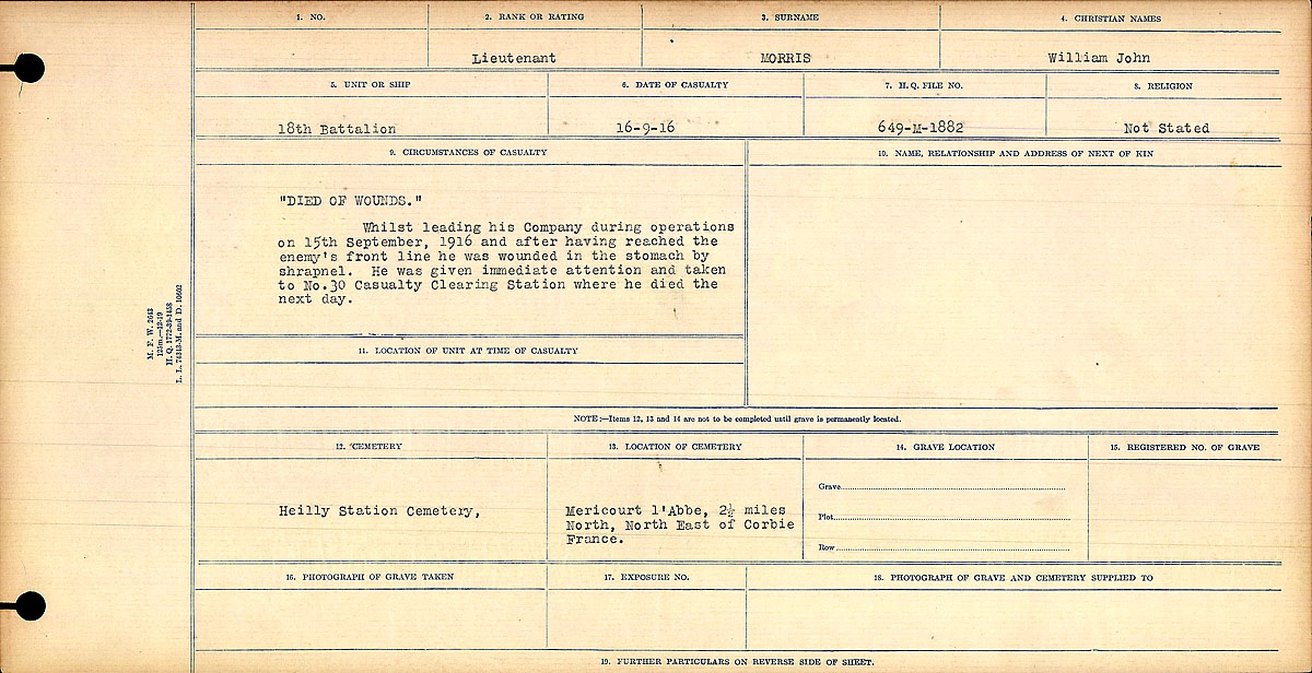 Circumstances of Death Registers
