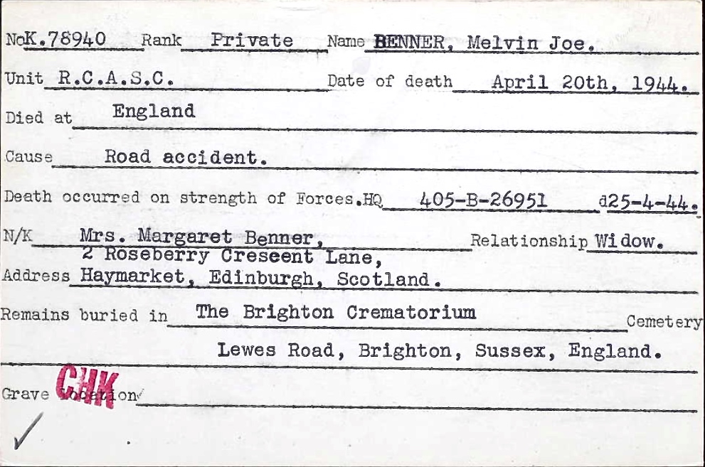 Circumstances of death