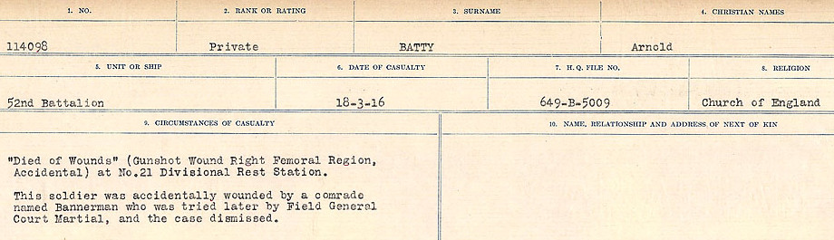 Circumstances of Death Registry