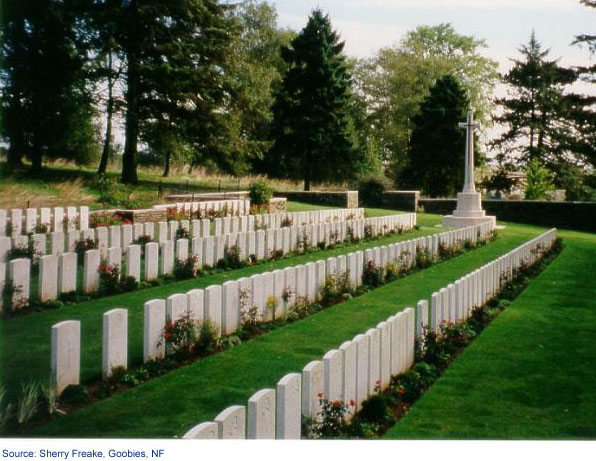 The 'Y' Ravine Cemetery
