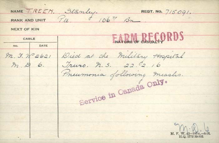 Circumstances of Death Registers