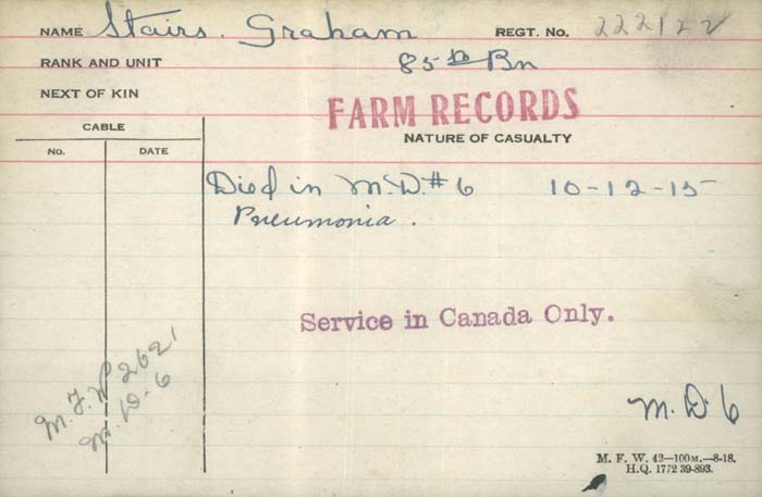 Circumstances of Death Registers