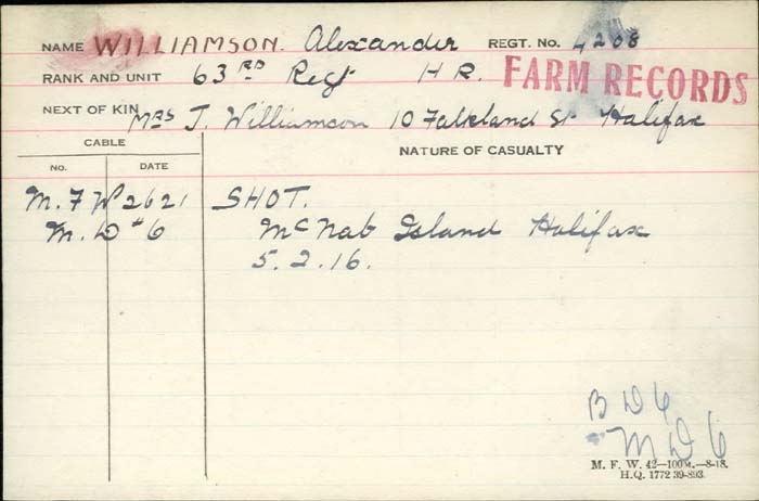 Circumstances of Death Registers