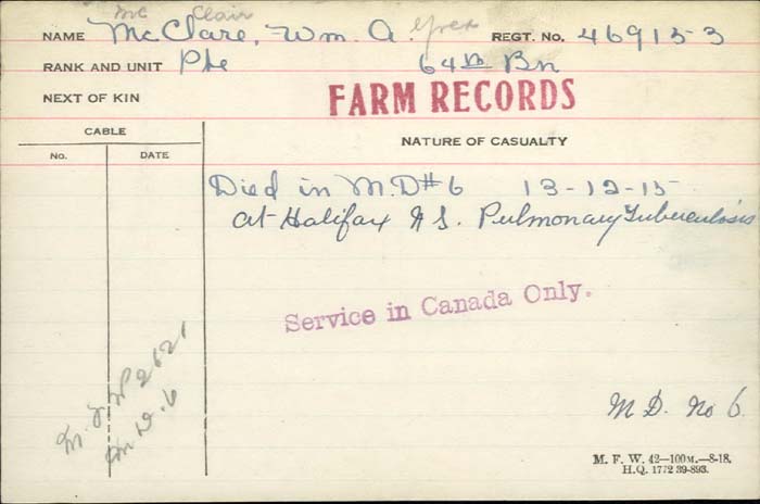 Circumstances of Death Registers