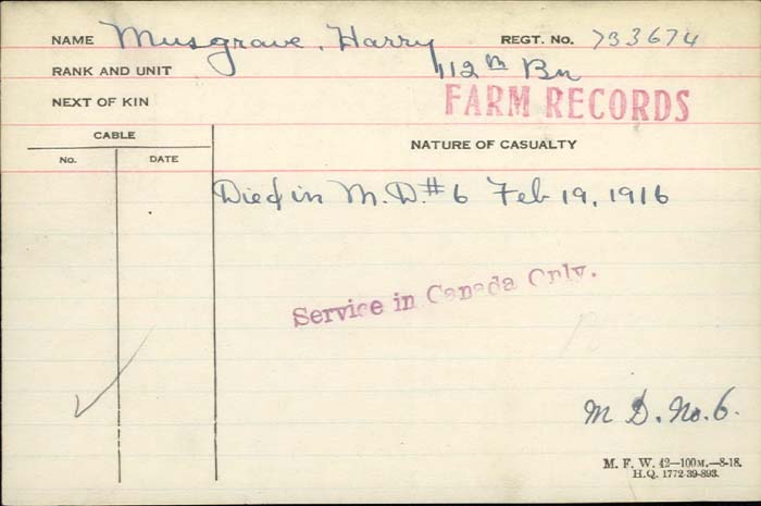 Circumstances of Death Registers