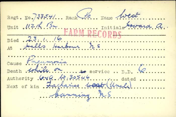 Circumstances of Death Registers