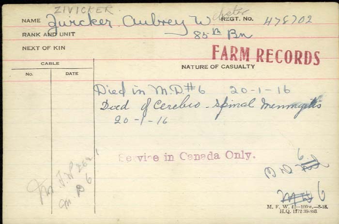 Circumstances of Death Registers