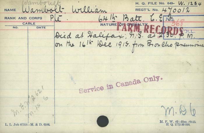 Circumstances of Death Registers