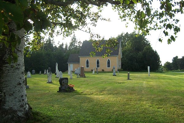 Uigg Baptist Cemetery