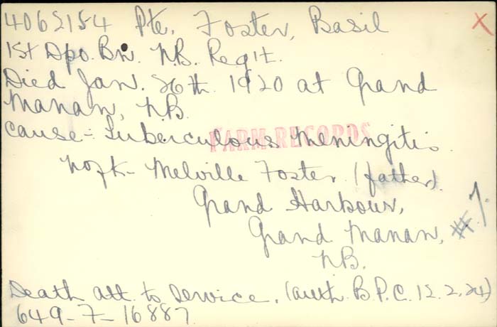 Circumstances of death