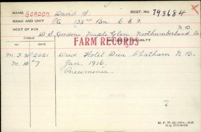 Circumstances of Death Registers