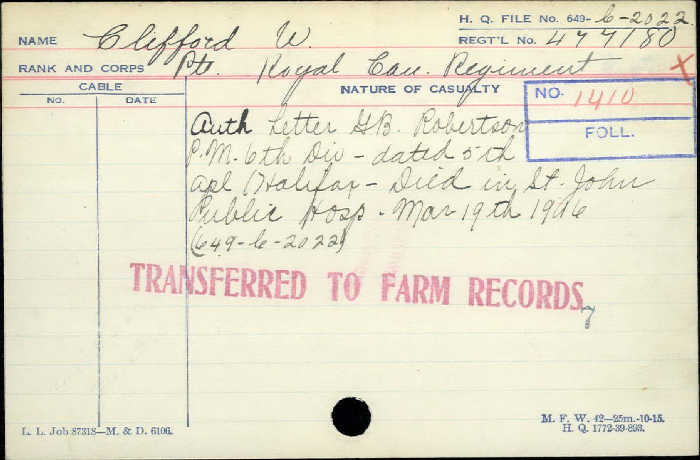 Veterans Death Card: First World War