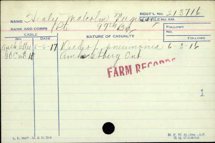 Circumstances of Death