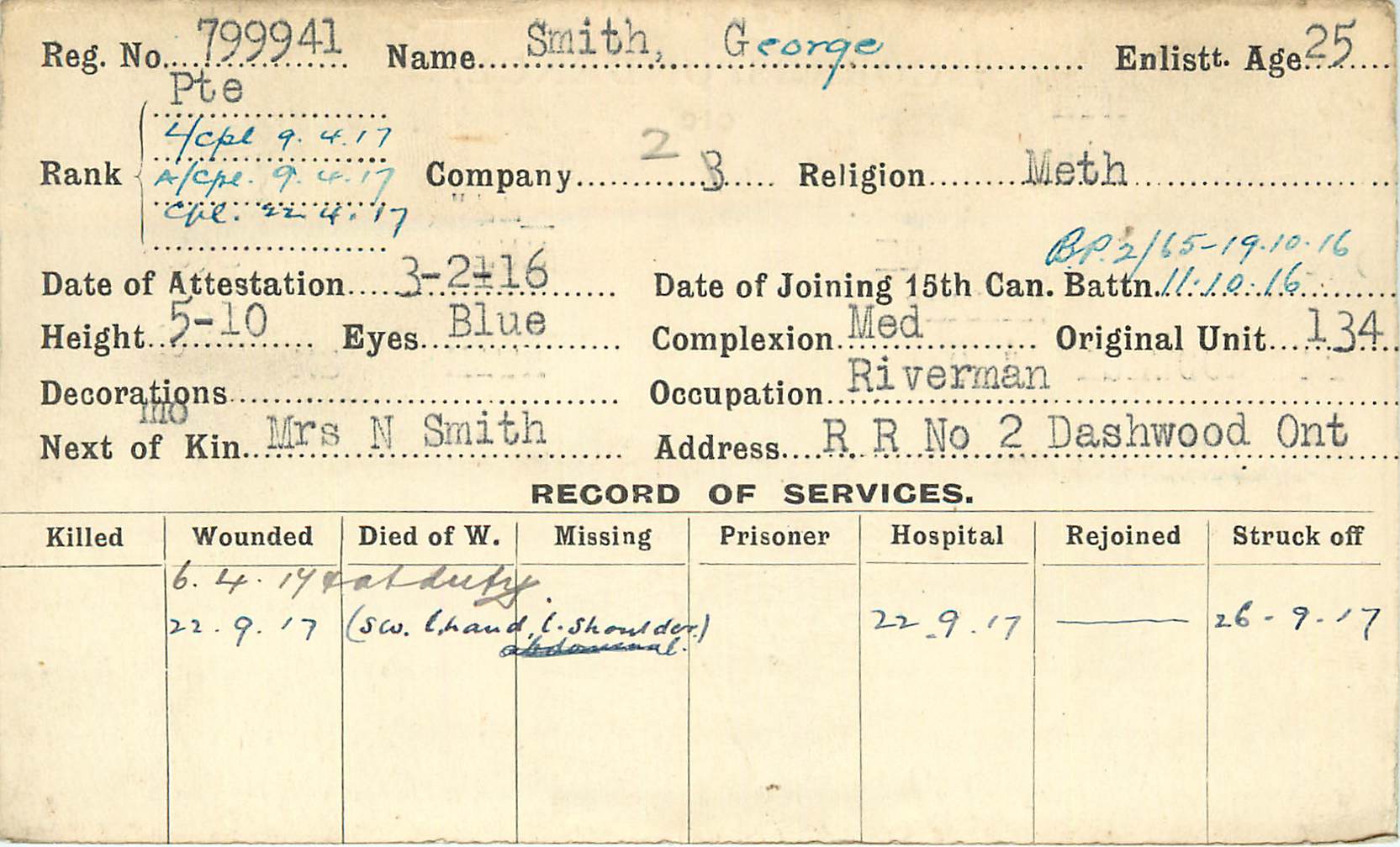 Record of Service