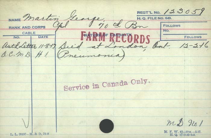 Circumstances of Death Registers