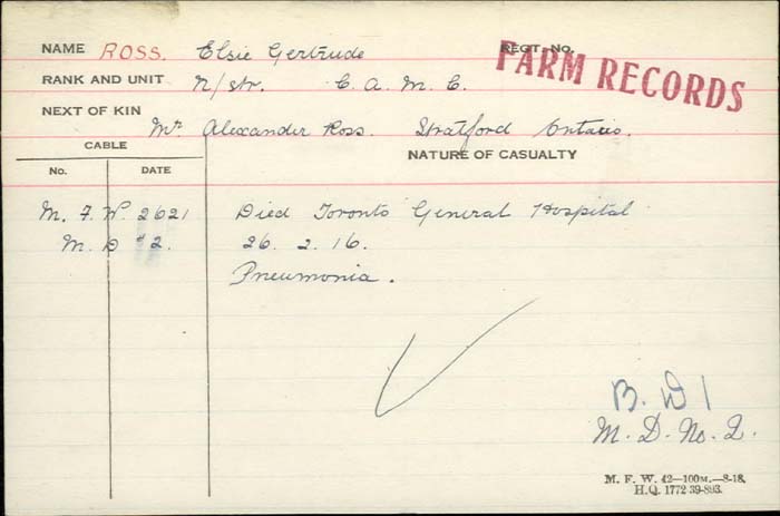 Circumstances of Death Registers