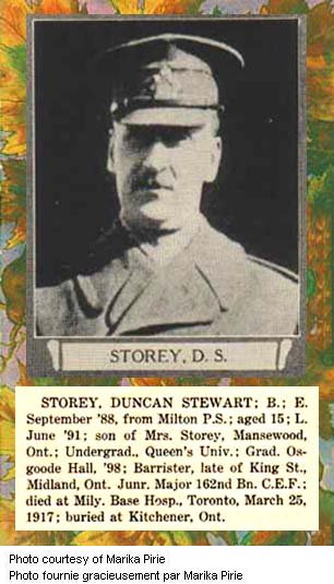 Photo of Duncan Stewart Storey