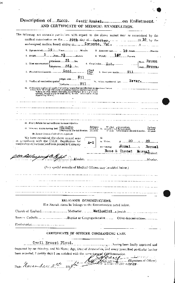 Attestation Papers (Reverse)