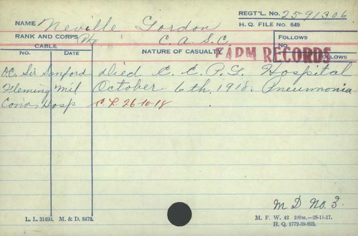 Circumstances of Death Registers