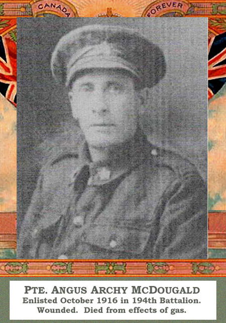 Photo of Angus McDougald