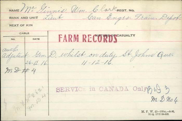 Circumstances of Death Registers