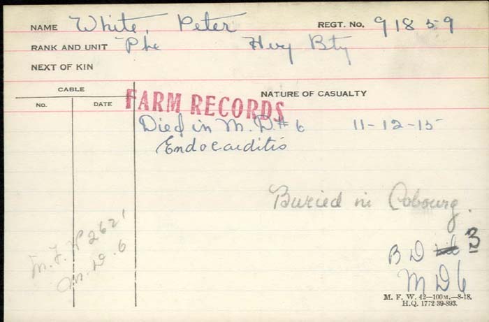 Circumstances of Death Registers