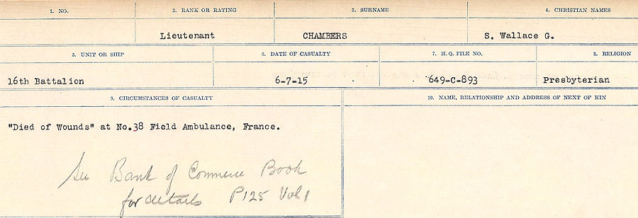 Circumstances of Death Registers