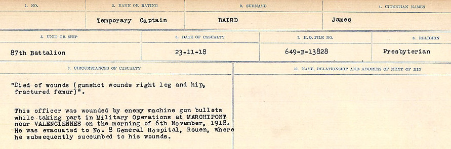 Registres de circonstances du décès