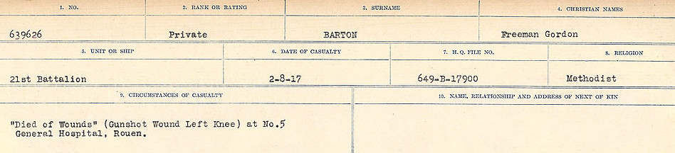 Registres de circonstances du décès