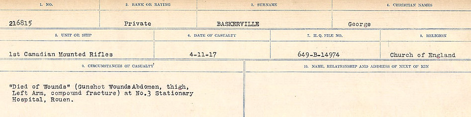 Registres de circonstances du décès