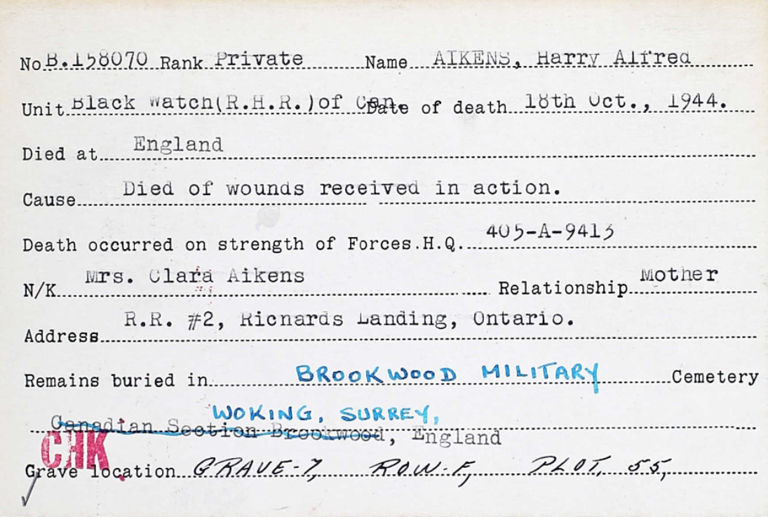 Circumstances of death