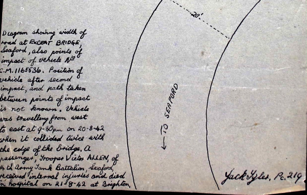 Sketch of collision (2)