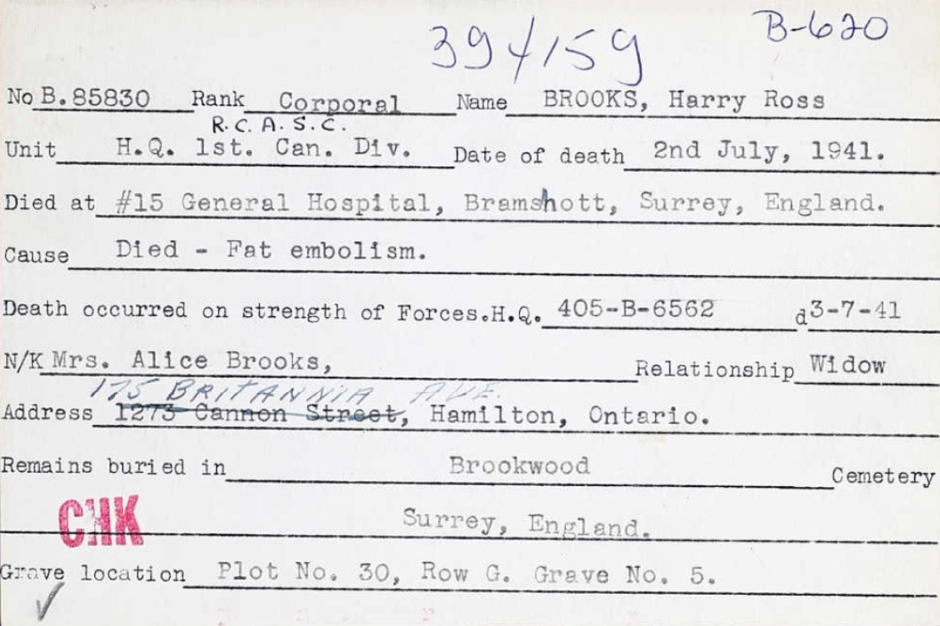 Circumstances of death registers