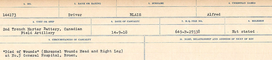 Registres de circonstances du décès